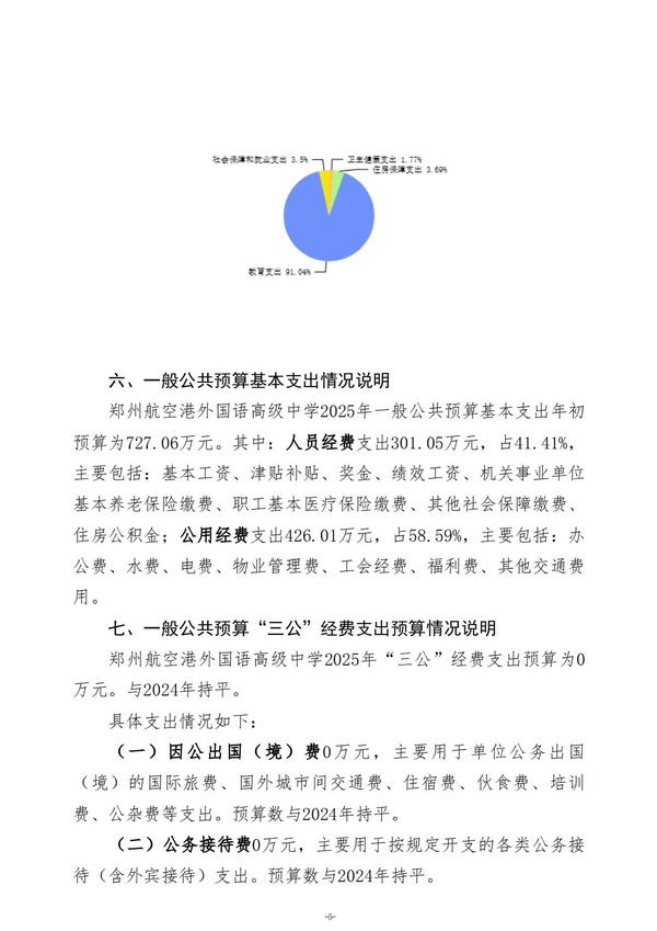 2025年度郑州航空港外国语高级中学单位预算公开报告 (2)_06