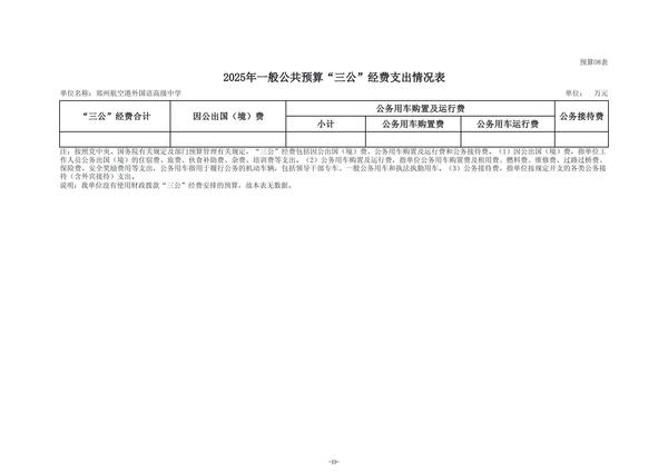 2025年度郑州航空港外国语高级中学单位预算公开报告 (2)_20