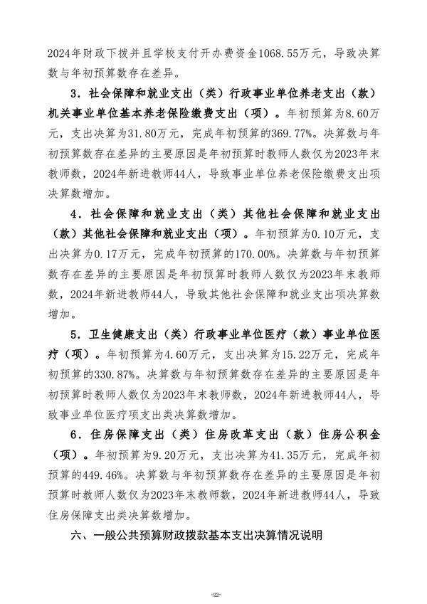 2024年度郑州航空港外国语高级中学单位决算_25