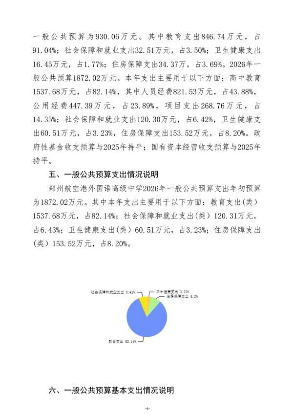 2026年郑州航空港外国语高级中学单位预算公开 (2)(1)_07