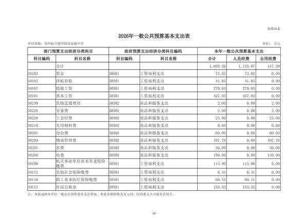 2026年郑州航空港外国语高级中学单位预算公开 (2)(1)_19