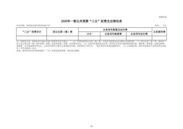 2026年郑州航空港外国语高级中学单位预算公开 (2)(1)_22