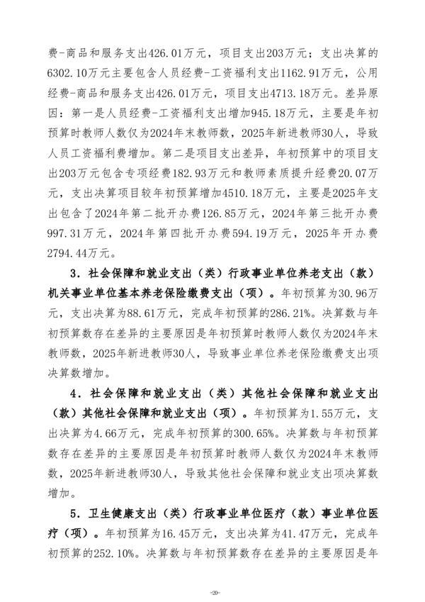 2025年度郑州航空港外国语高级中学单位决算_23