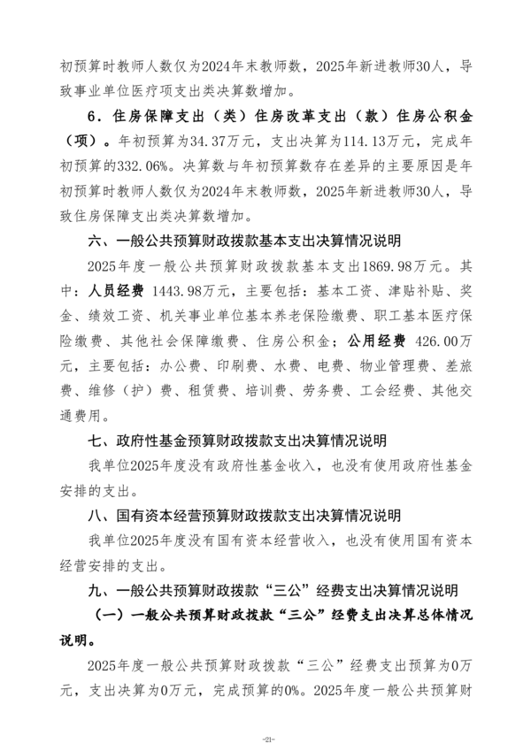2025年度郑州航空港外国语高级中学单位决算_24