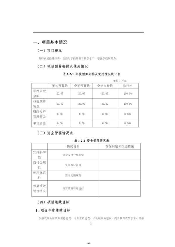 2025年度郑州航空港外国语高级中学单位决算_39